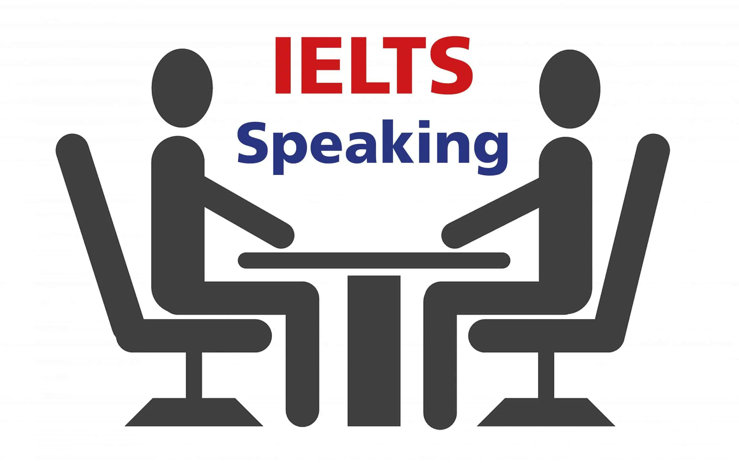 luyện Speaking IELTS đạt 7.0+ 